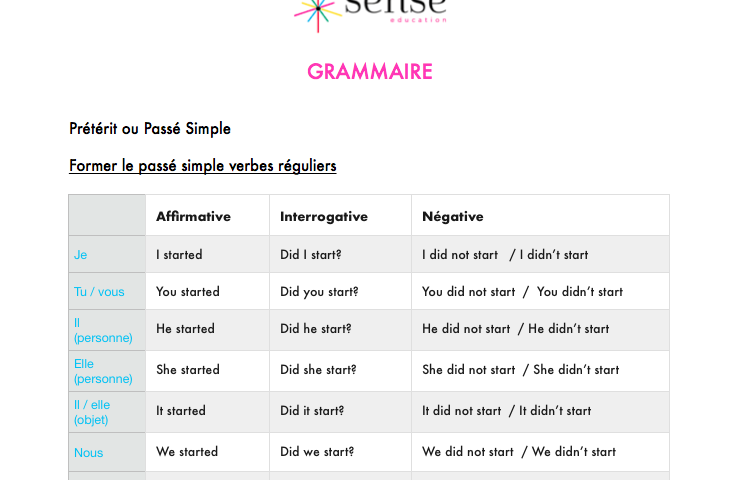 Look Au Preterit Conjugaison Verbe Dance En Anglais PUSHE